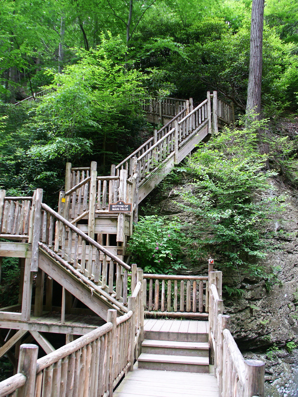 Bushkill Falls | Niagara of Pennsylvania | Poconos | Pet Friendly